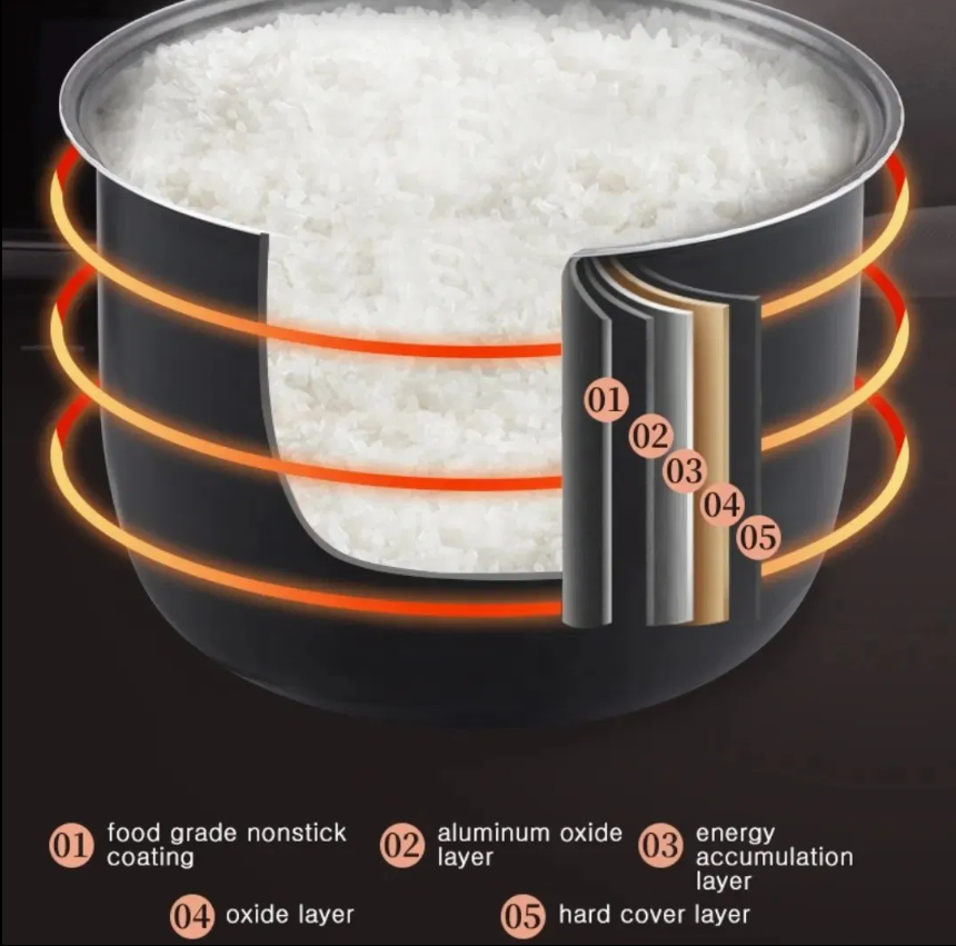 Mini Portable Outdoor Travel Car Electric Rice Cooker – Tannielgroupinc