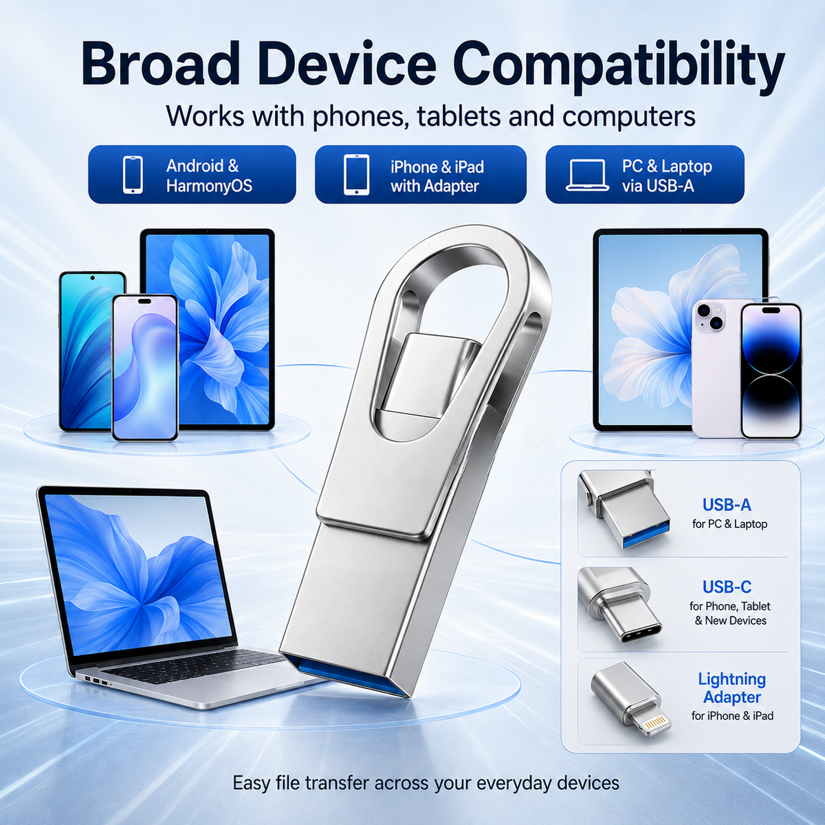 ⚡ 2026 3-in-1 USB C Pendrive – High-Speed Memory for Students & Office